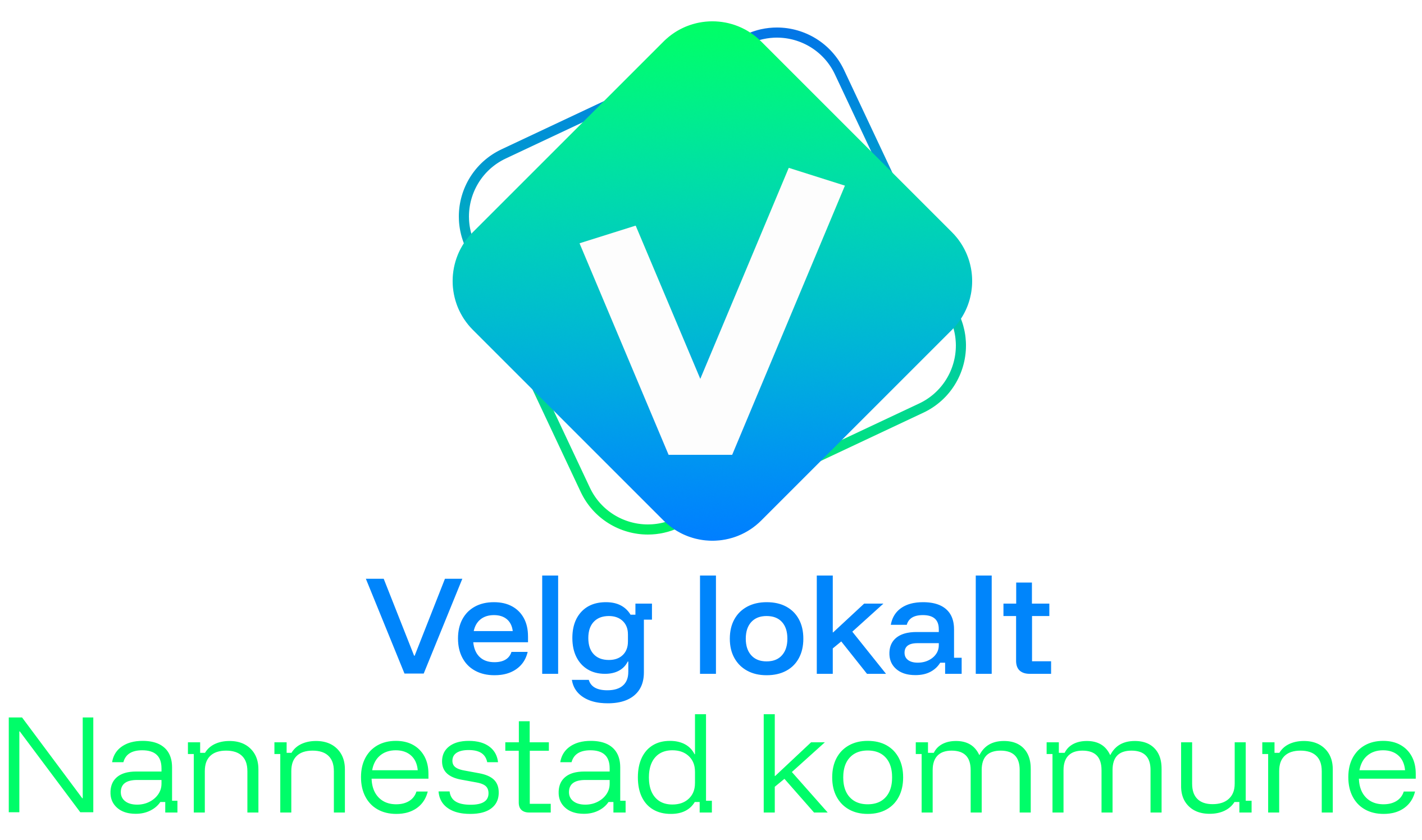 Velg Lokalt Nannestad